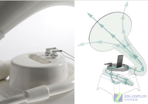 ciPod^ c(din)C(j)մɓP(yng) 