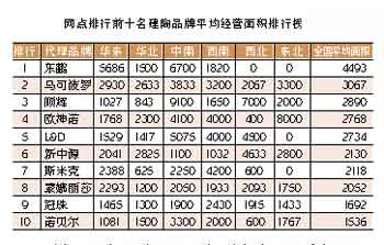 W(wng)cǰʮƷƽ(jng)Ieа