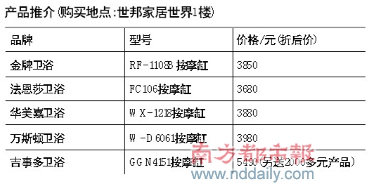 不到四千元家中可“沖浪”