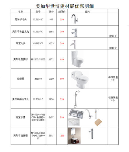 �����A�؃r(ji��)��Ʒ�б�