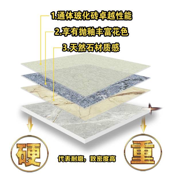 ܏(qing)մɣKڵȵRЩǲԓ