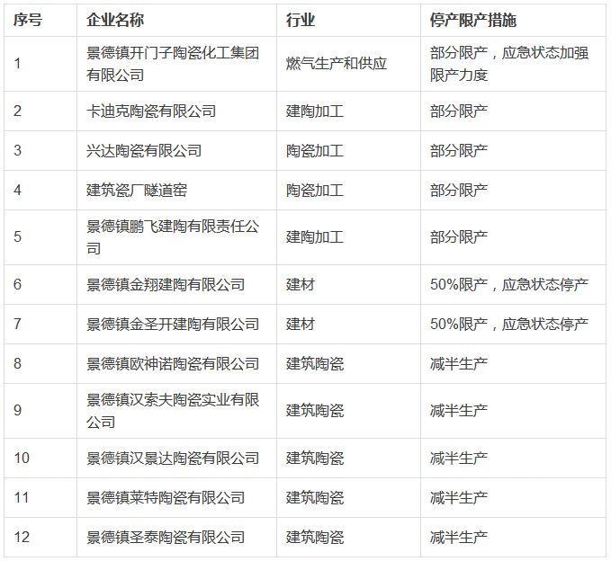 Є(dng)gͣޮa(chn)I(y)