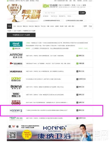 祝賀康納衛(wèi)浴榮登中潔網(wǎng)“陶瓷衛(wèi)浴十大品牌”榜單 祝賀康納衛(wèi)浴榮登中潔網(wǎng)“陶瓷衛(wèi)浴十大品牌”榜單